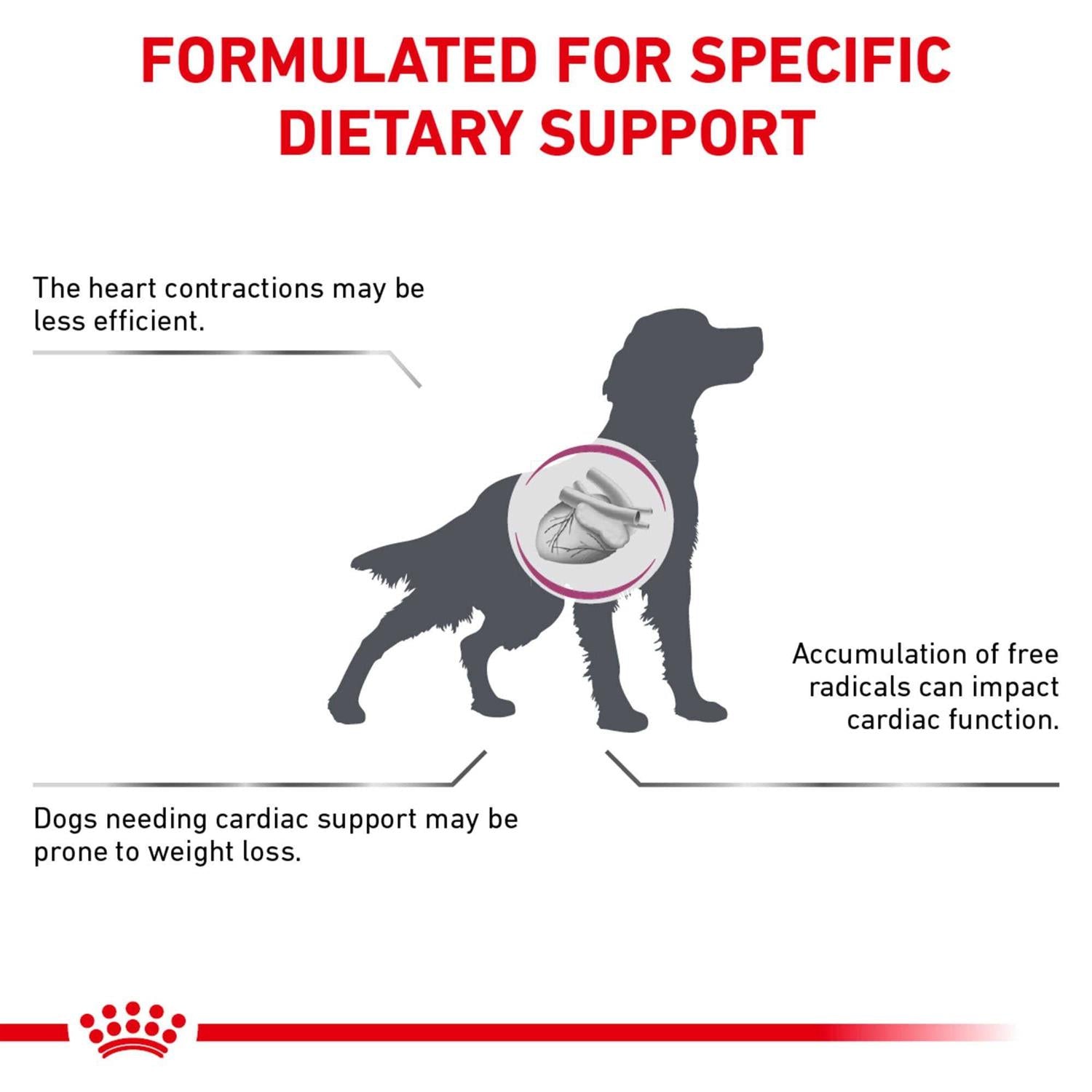 Veterinary Diet Early Cardiac Dry Dog Food Z560430
