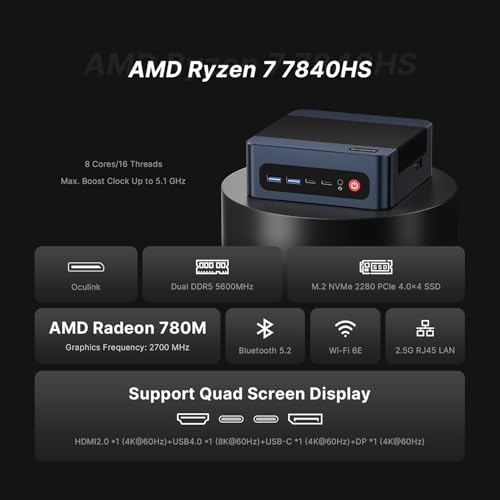Mini PC, Ryzen 7 5825U, 32GB RAM 1TB SSD, Triple 4K Displays Desktop Computer H979402