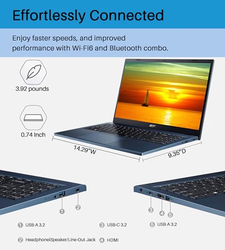 15.6" FHD IPS Touchscreen Laptop with AMD Ryzen 5 7520U, 8GB DDR5 RAM, 1TB SSD F733215