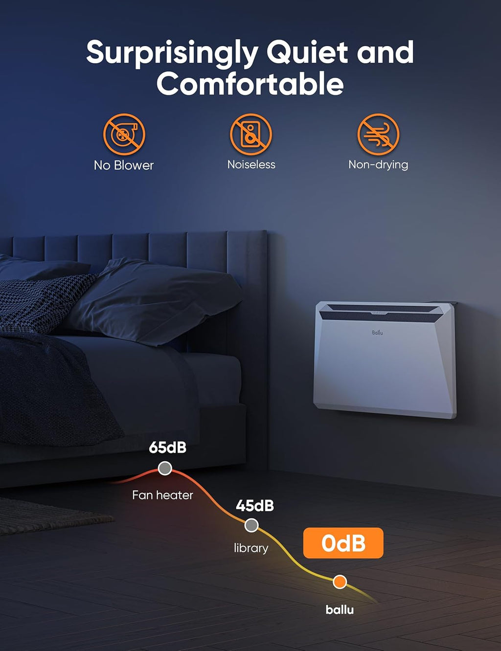 1500W Convection Space Heater with Remote and Timer B3375