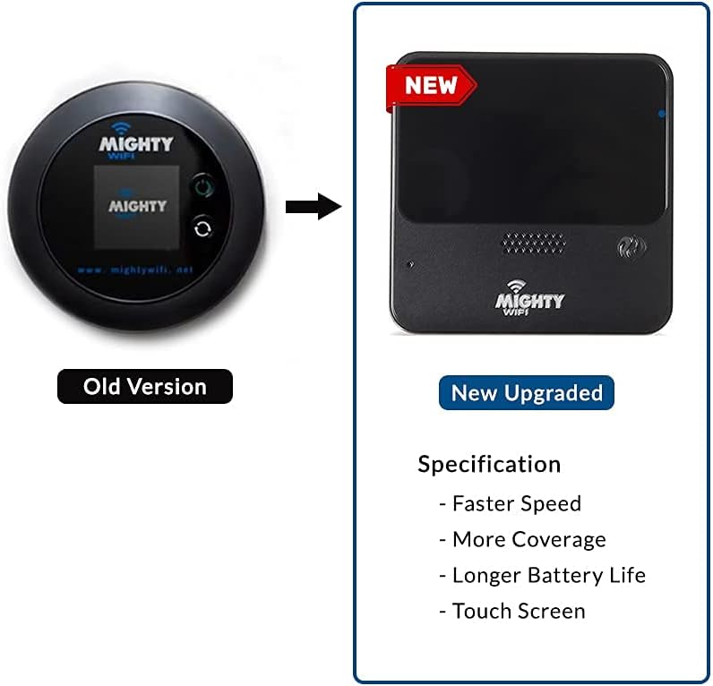 Mobile Wi-Fi Hotspot Device Portable Router with 15 GB Data for 30 Days Q678