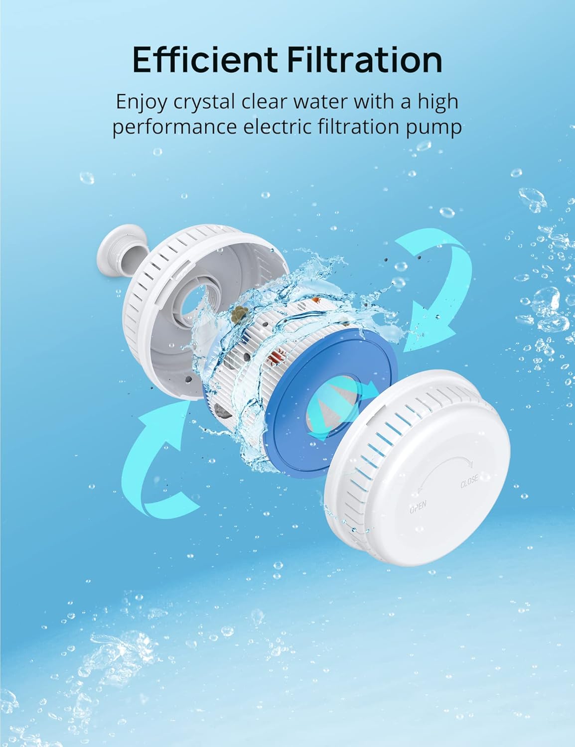 Inflatable Hot Tub with Built-in LED and 140 Air Jets I798943