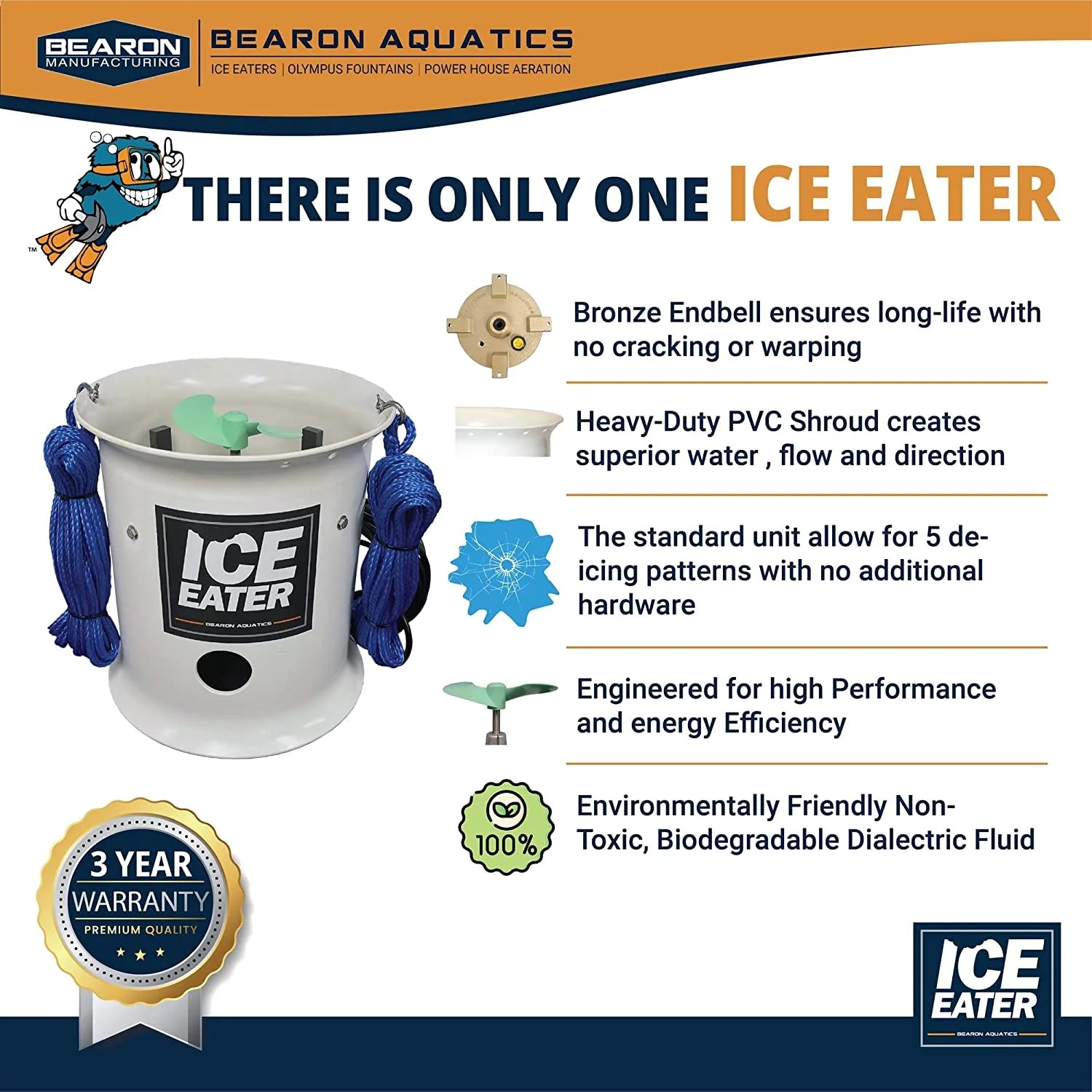 115V Pond Deicer with 150 ft Power Cord L91667