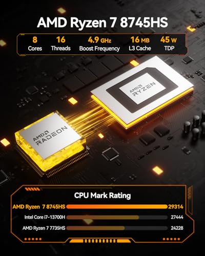 Mini PC AMD Ryzen 7 8745HS 32GB DDR5 1TB PCIe 4.0 NVMe SSD Windows 11 Pro Radeon 780M USB4 WiFi 6E BT5.2 2.5G LAN V504