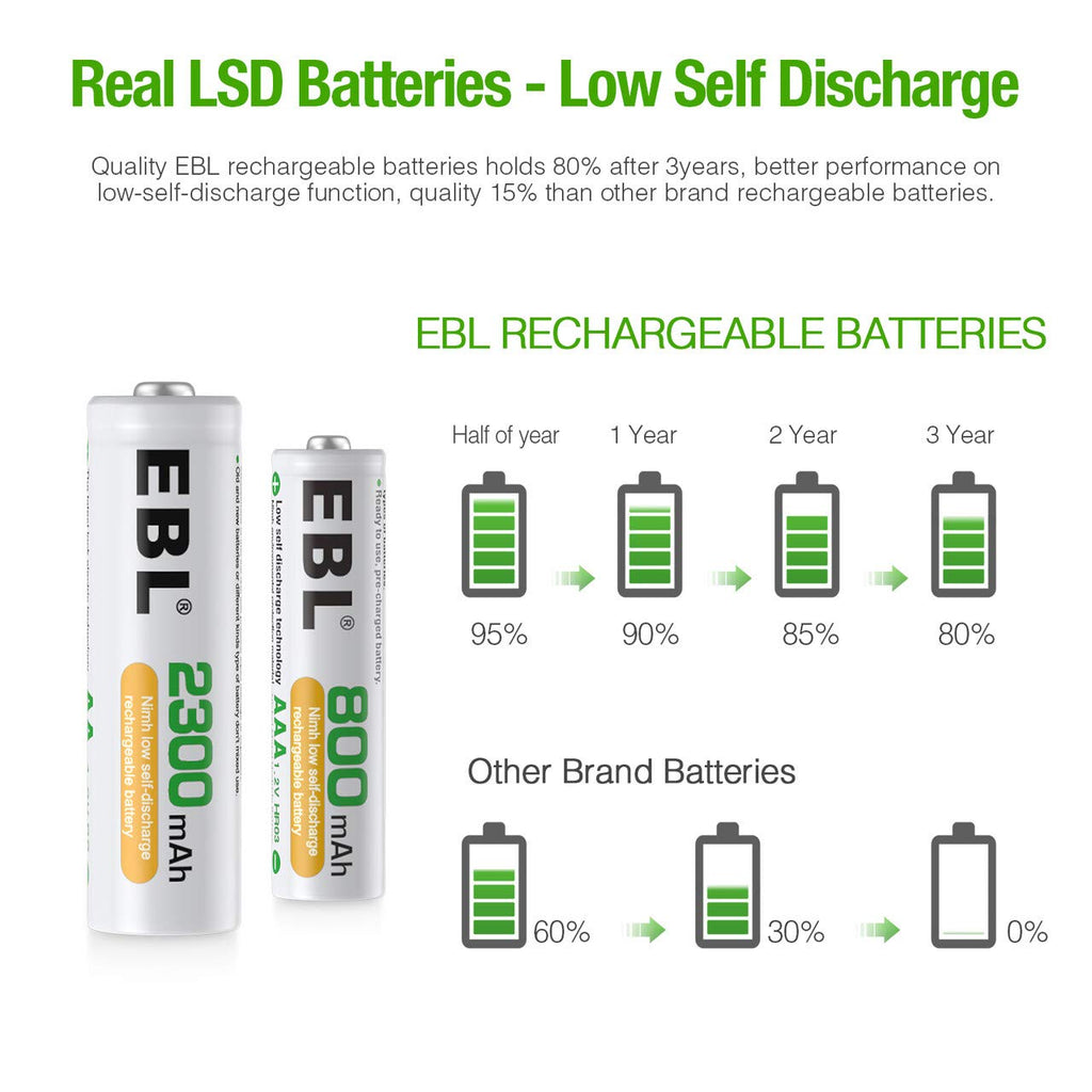 16 Sets AA AAA Rechargeable Batteries 2300mAh 800mAh C84178