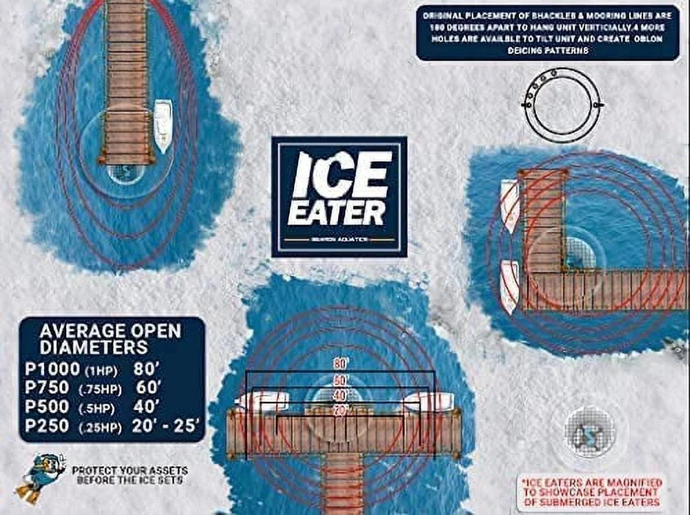 115V Pond Deicer with 150 ft Power Cord L91667
