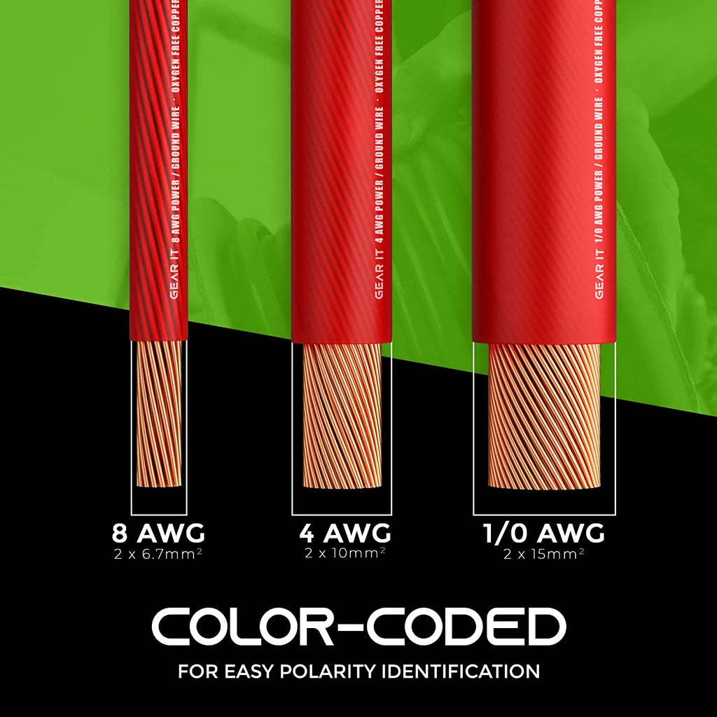 1/0 Gauge Oxygen Free Copper OFC 25ft Red Translucent Primary Automotive Wire P535