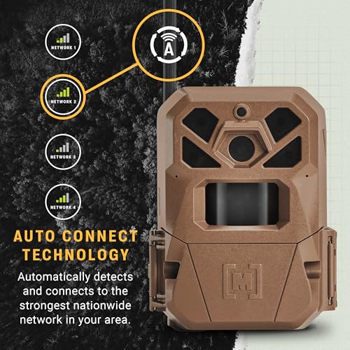 Cellular Trail Camera with 36MP Photo and 1080P Video Y219