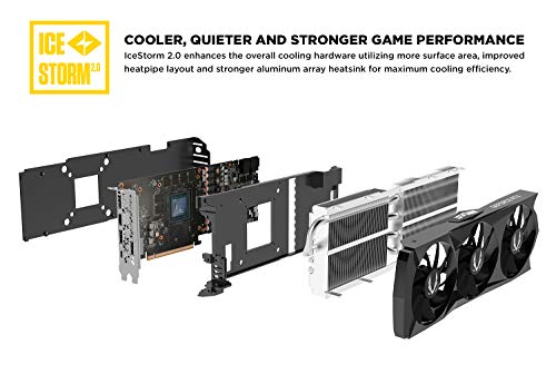 RTX 2070 8GB GDDR6 Graphics Card D930
