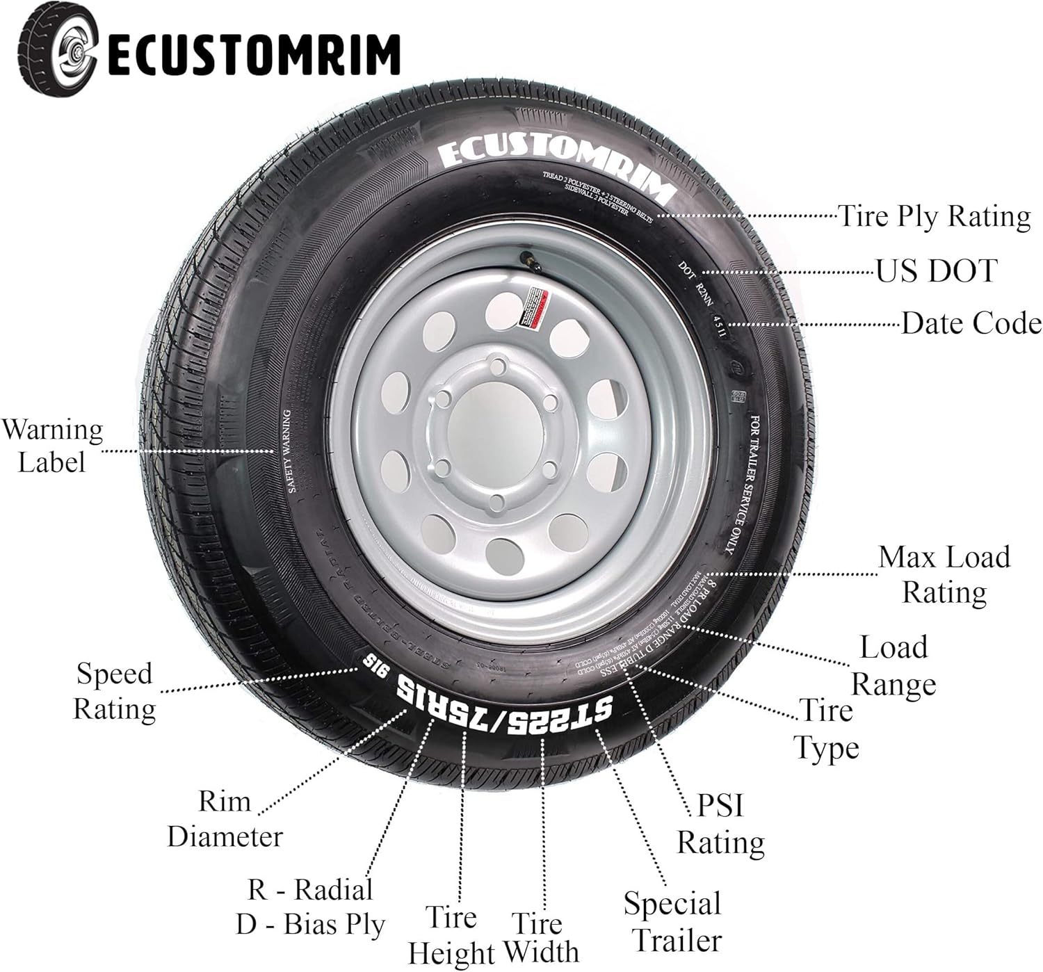 225/75R15 All Season Radial Tire V31035