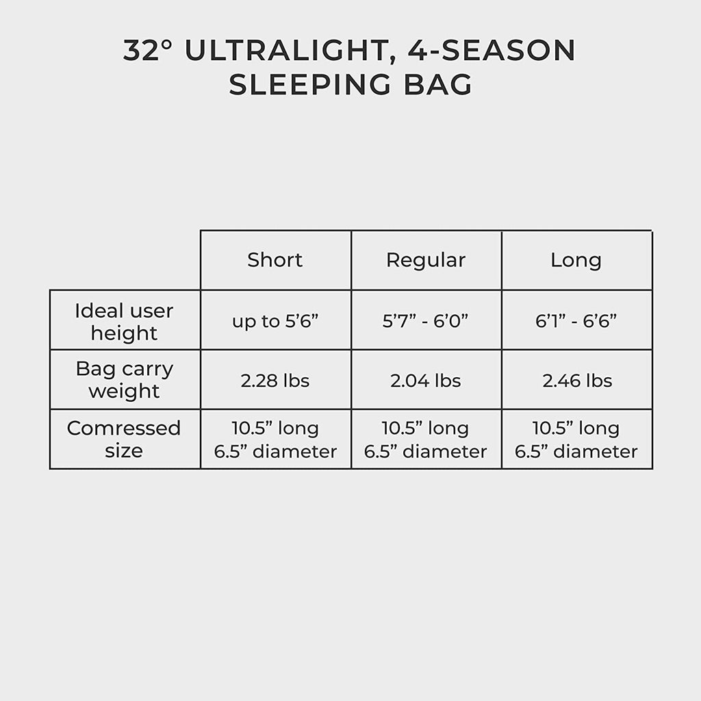 Charcoal Gray 4 Season Ultralight Sleeping Bag Z584619