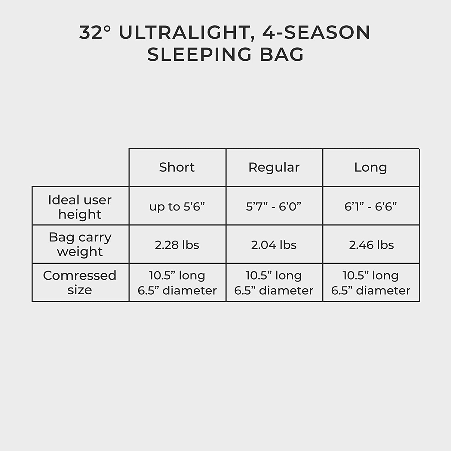 Charcoal Gray 4 Season Ultralight Sleeping Bag Z584619