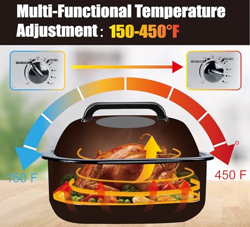 22Qt Electric Roaster Oven with Glass Lid and Removable Pan P789858