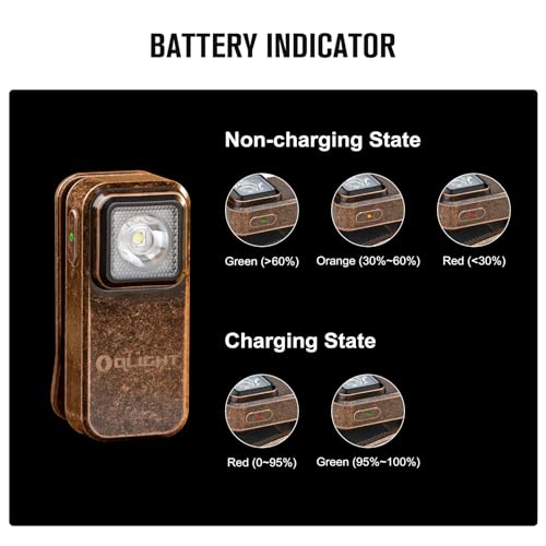 Rechargeable EDC Flashlight 300 Lumens Compact Pocket Clip Light with USB C Charging L741