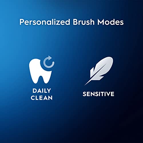 Blue Rechargeable Electric Toothbrush with 2 Brush Heads V185