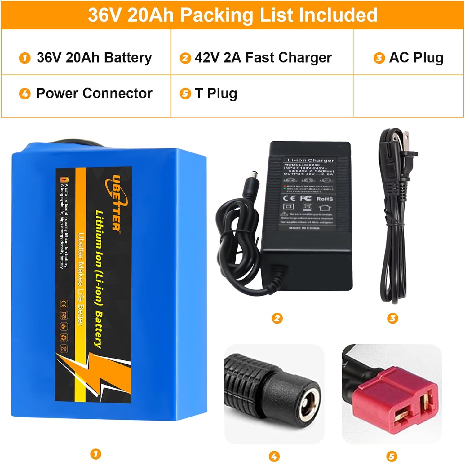 36V 20Ah Lithium Ebike Battery with 2A Fast Charger N1469