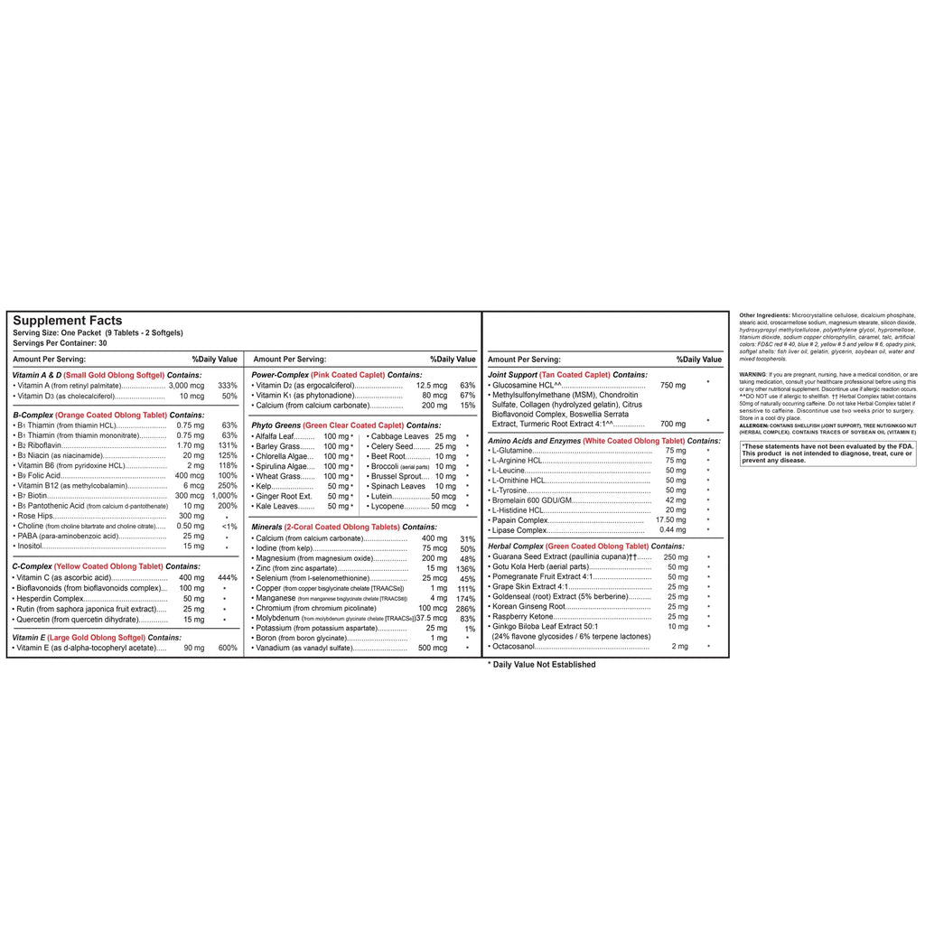 30 Count Multivitamin B859
