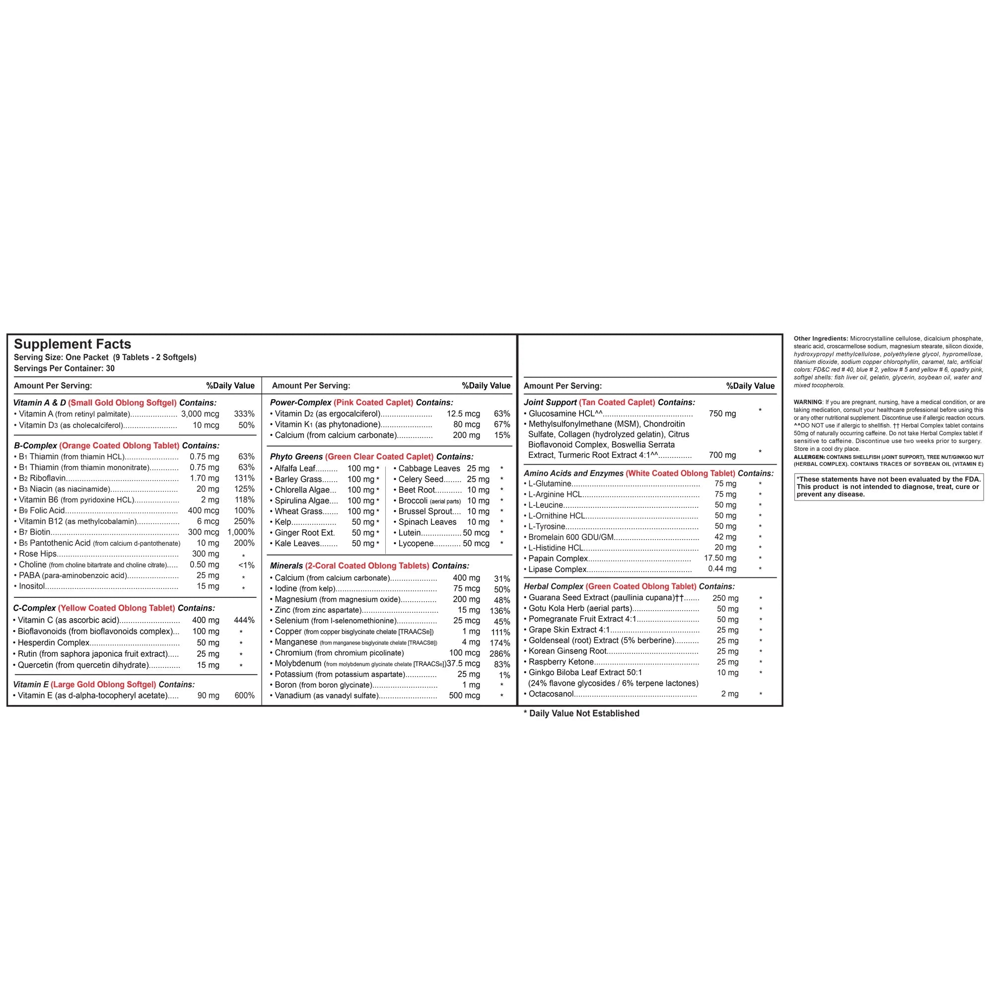 30 Count Multivitamin B859