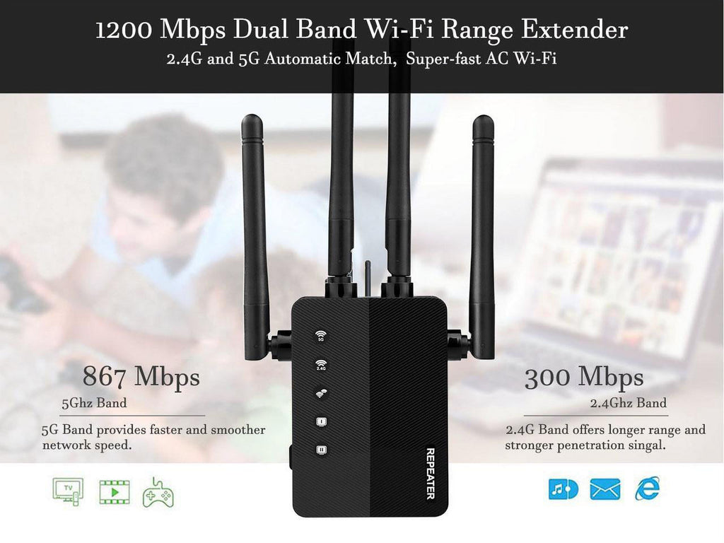 WiFi Repeater Dual Band 1200Mbps A90210