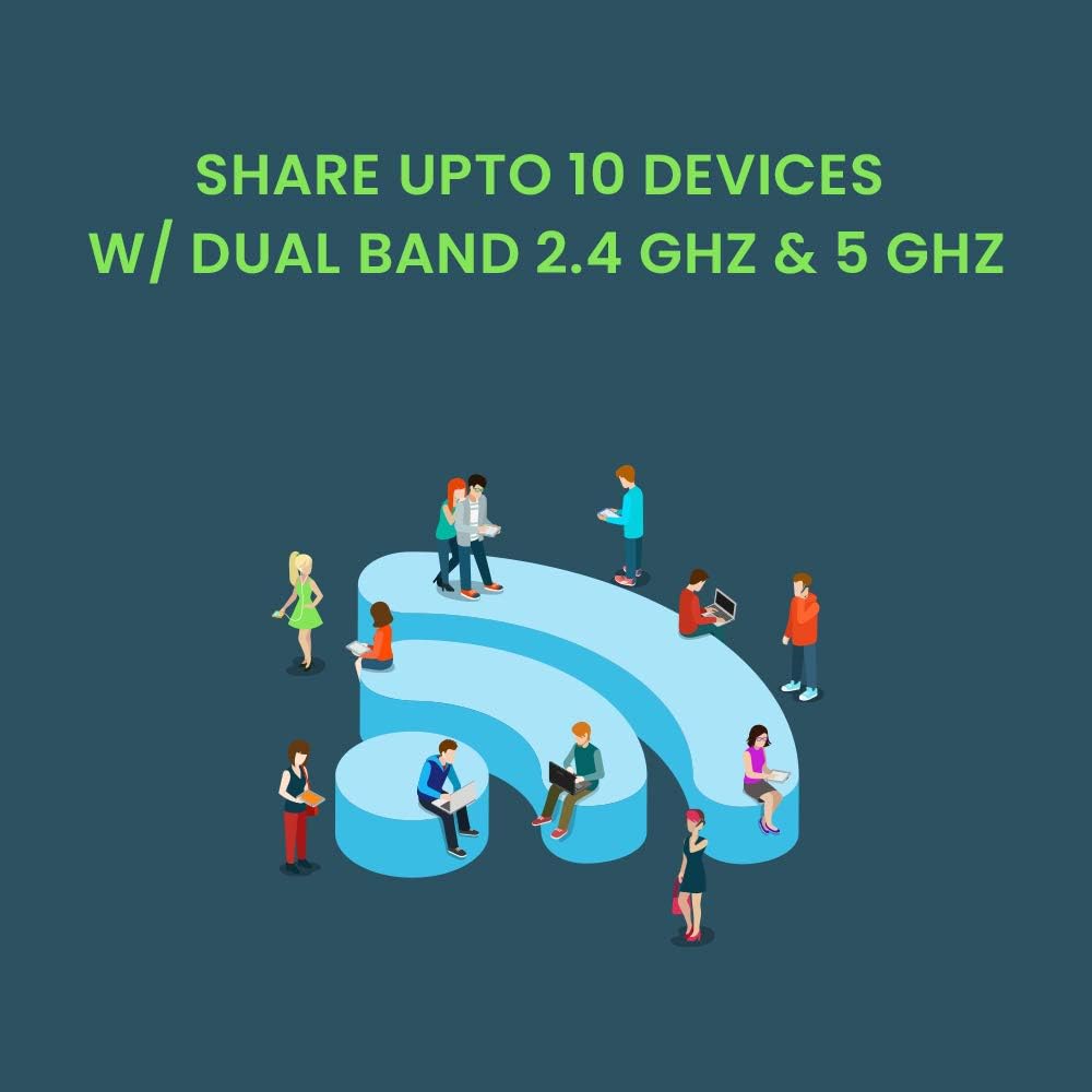 Mobile Wi-Fi Hotspot Device Portable Router with 15 GB Data for 30 Days Q678