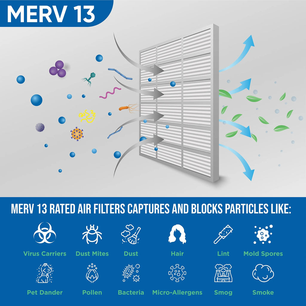 MERV 13 Pleated AC Furnace Air Filters 6 Pack S54763