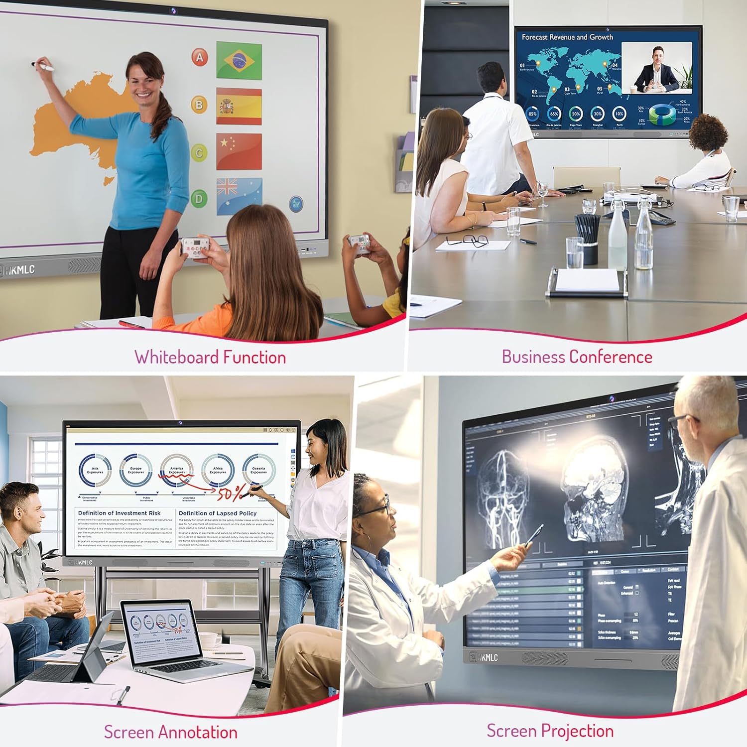 55" Interactive Whiteboard with Stand D189726