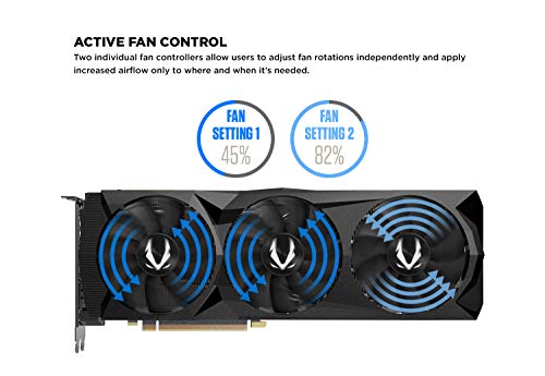 RTX 2070 8GB GDDR6 Graphics Card D930