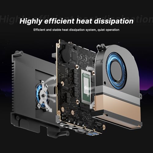 Mini PC, Ryzen 7 5825U, 32GB RAM 1TB SSD, Triple 4K Displays Desktop Computer H979402
