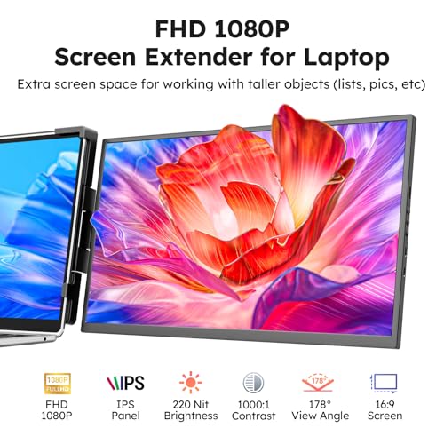 14" FHD 1200P IPS External Portable Monitor U50366