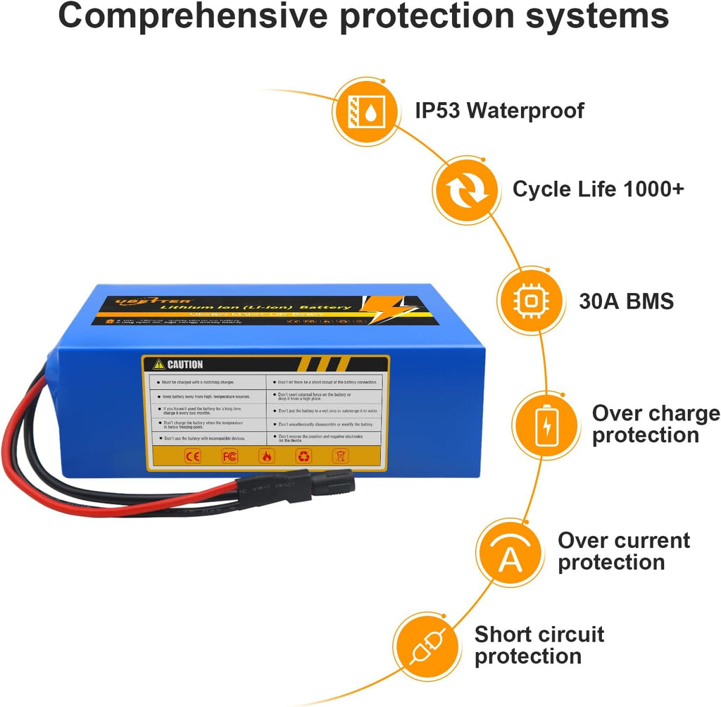 36V 20Ah Lithium Ebike Battery with 2A Fast Charger N1469