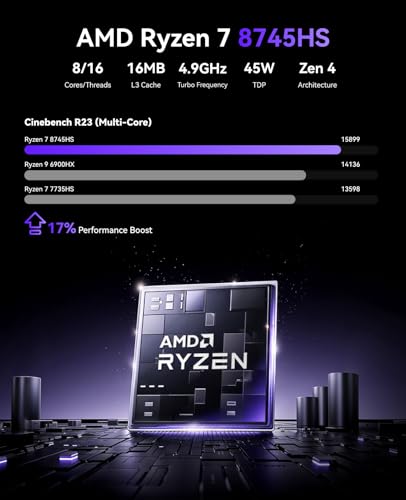 Mini PC with AMD Ryzen 7 5825U, 16GB DDR4 512GB M.2 SSD, USB Type-C, WiFi 6, BT 5.2 Z7805