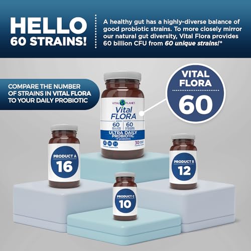 30 Capsules Probiotic Y872220