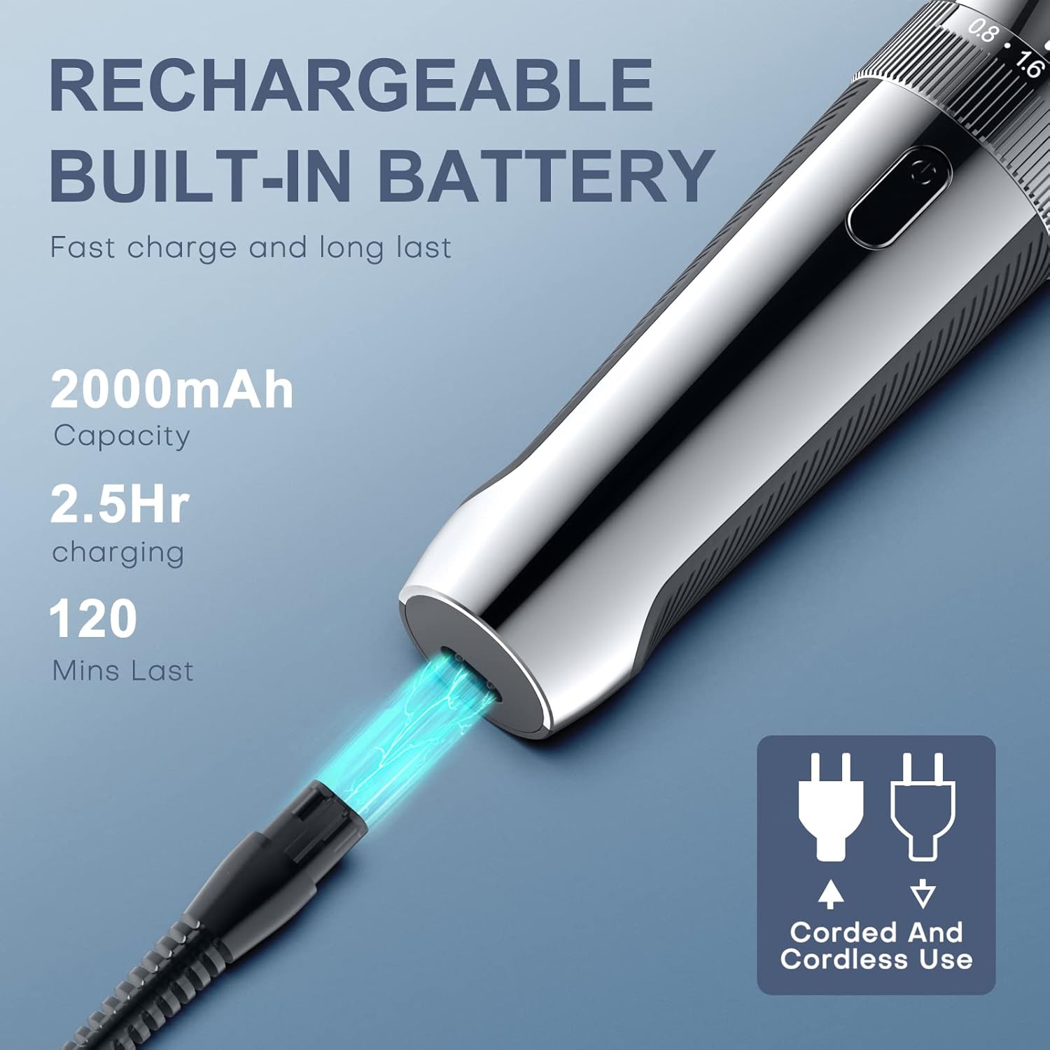 100% Washable Rotary Electric Shaver with Pop-up Trimmer H93530