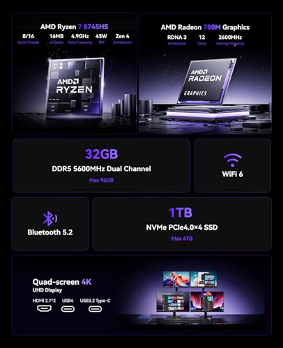 Mini PC with AMD Ryzen 7 5825U, 16GB DDR4 512GB M.2 SSD, USB Type-C, WiFi 6, BT 5.2 Z7805