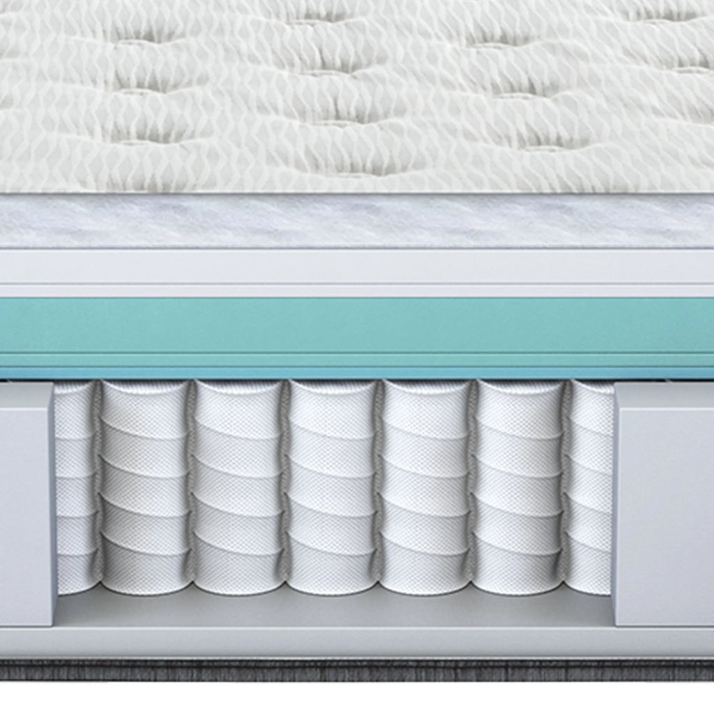 13.75 Medium Pillow Top Queen Innerspring Mattress Set R897