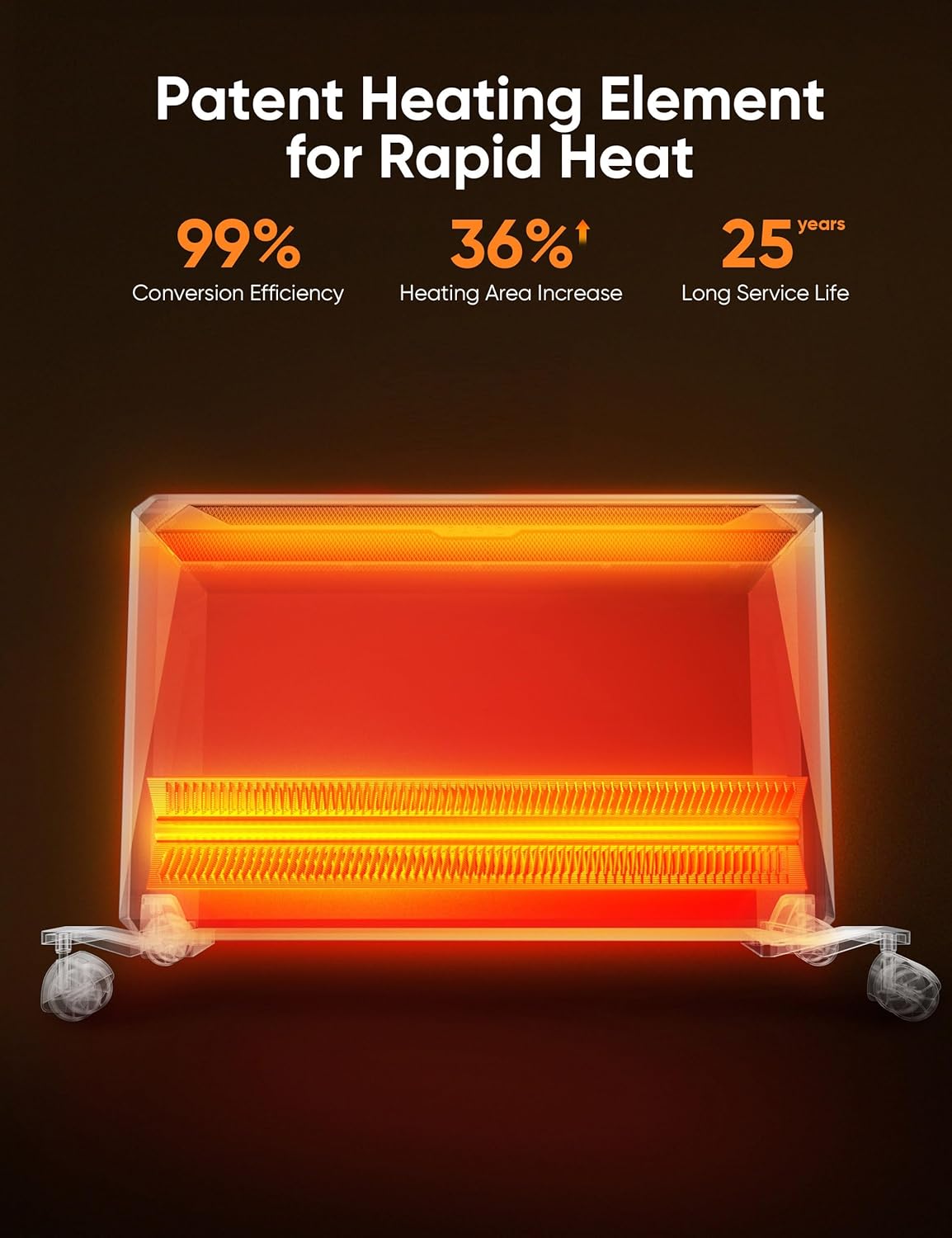 1500W Convection Space Heater with Remote and Timer B3375