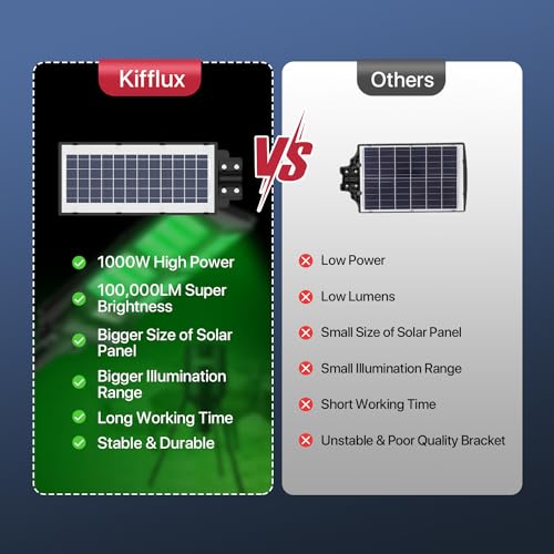 Green Solar Light for Hunting Hogs with Remote H849248