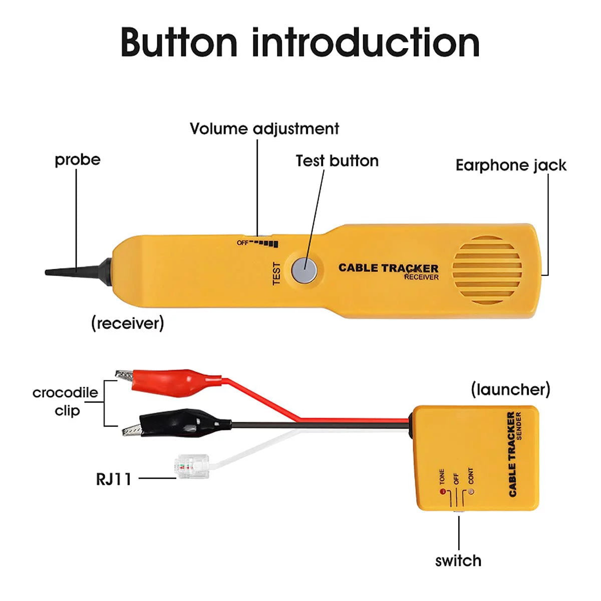 Wire Tracer Tone Generator and Probe Kit M6554