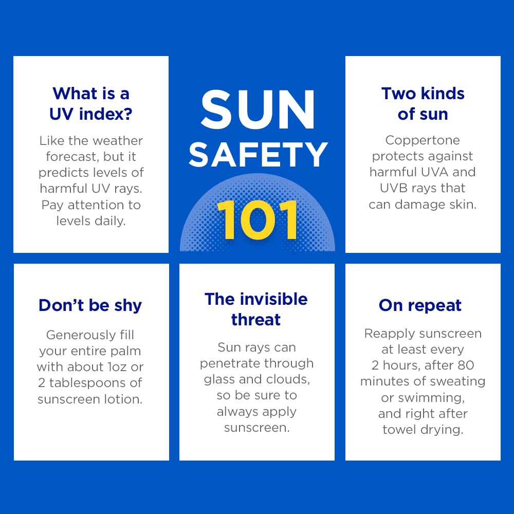 Sport Sunscreen Spray SPF 50 5.5 Oz and Sport Sunscreen Stick SPF 40 1.5 Oz F708