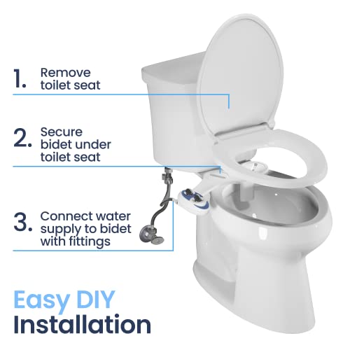 Self-Cleaning Dual Nozzle Non-Electric Bidet Attachment (Blue) J4332