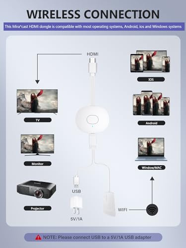 Wireless HDMI Adapter R377964