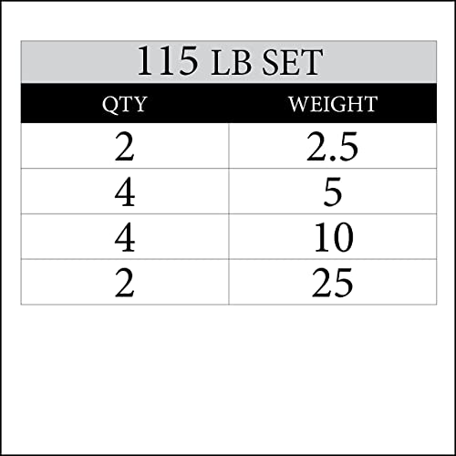 Olympic Weight Set with Barbell and EZ Curl Bar E25463