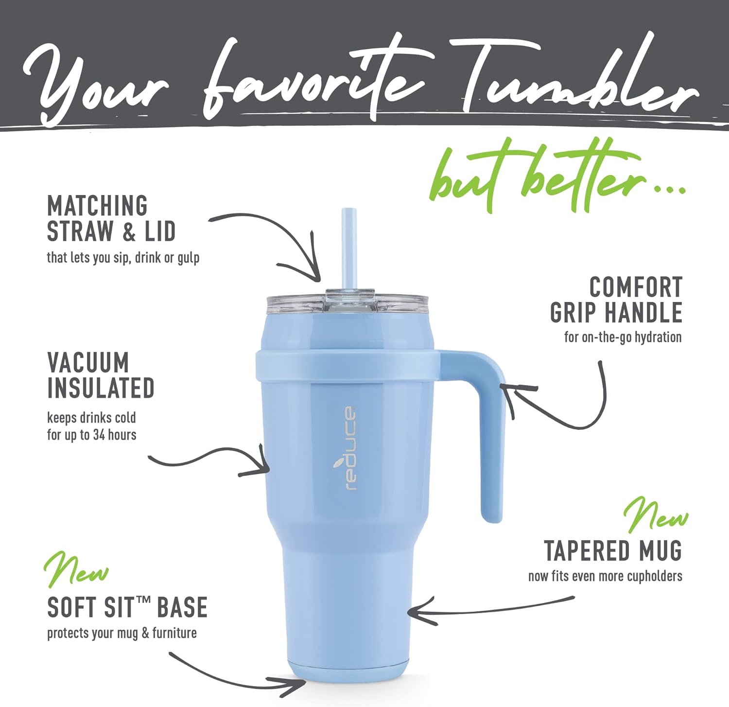 40 oz Vacuum Insulated Stainless Steel Tumbler with Handle and Straw V291