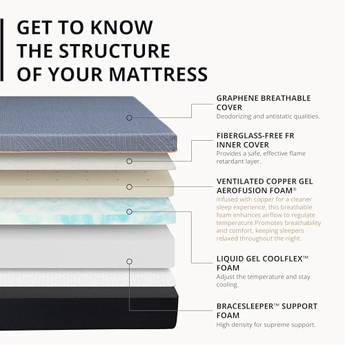 14 Inch King Size Memory Foam Mattress S9945