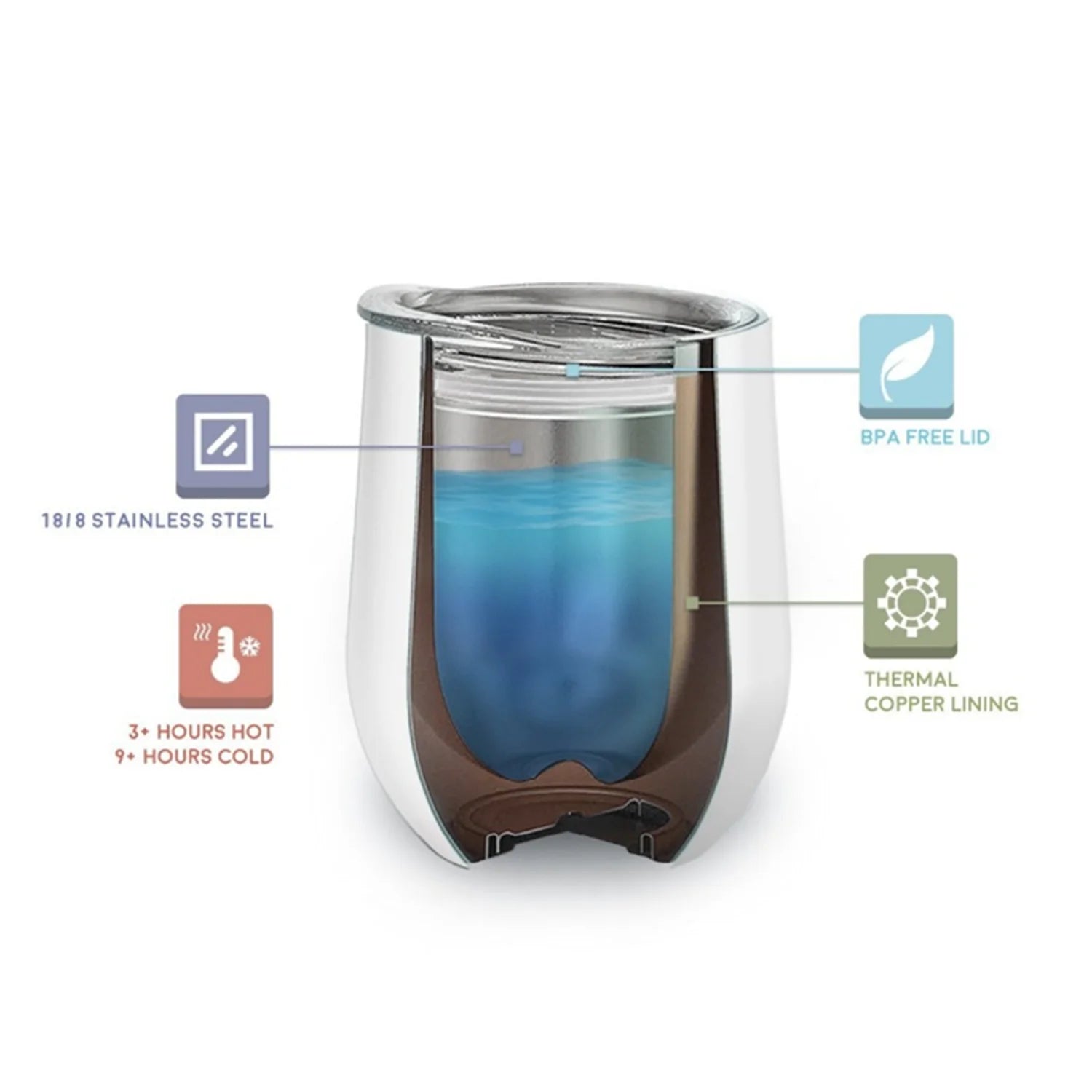 8 oz Double Walled 18/8 Stainless Steel Mate Cup with BPA Free Lid D15194