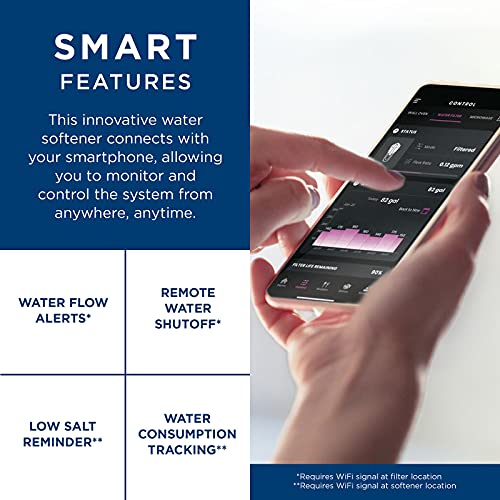 Gray Water Softener System E8179