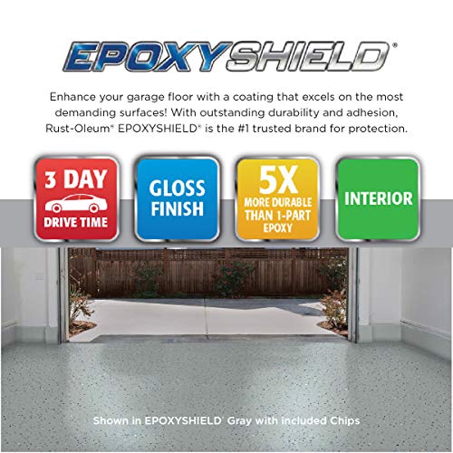 Gloss Gray Garage Floor Coating Kit G627