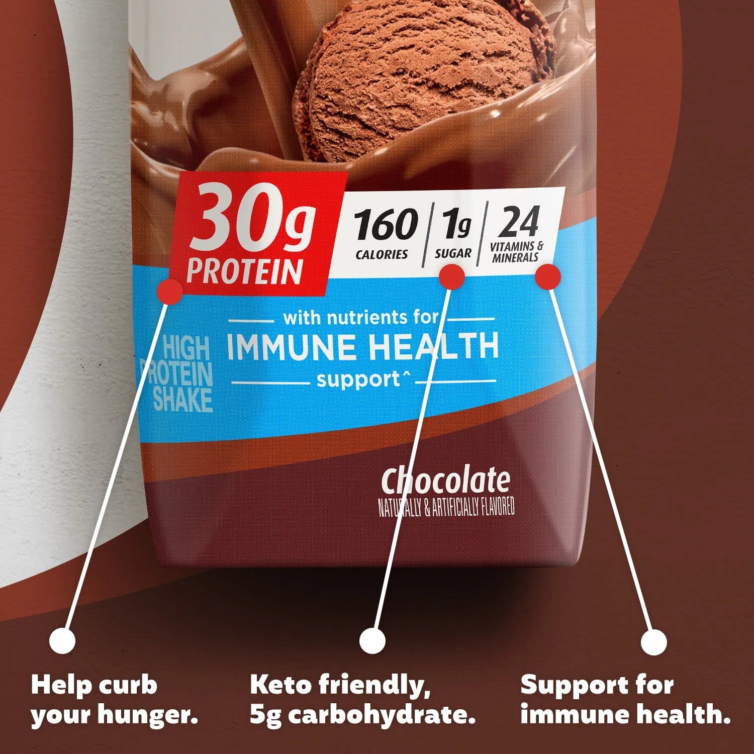 Café Latte 30g Protein 11 fl oz 12 Ct Protein Shake C7022