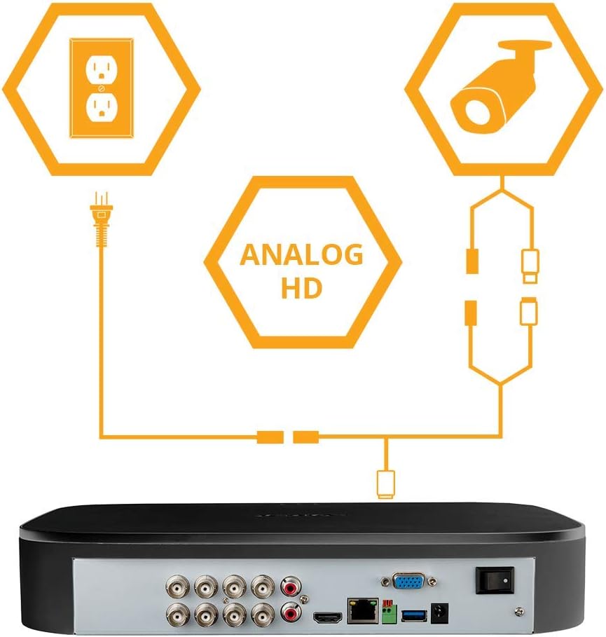 1080p HD 4 Camera 1TB 8 Channel DVR Security Camera System C46016