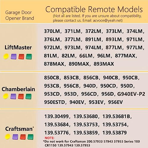 Garage Door Opener Remote, 1 Pack R999